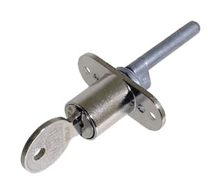 Desk Locks